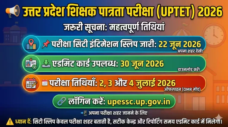 यूपीटीईटी परीक्षा केन्द्र