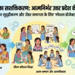 जीवन कौशल शिक्षा एवं सेल्फ एस्टीम के लिए प्रशिक्षण